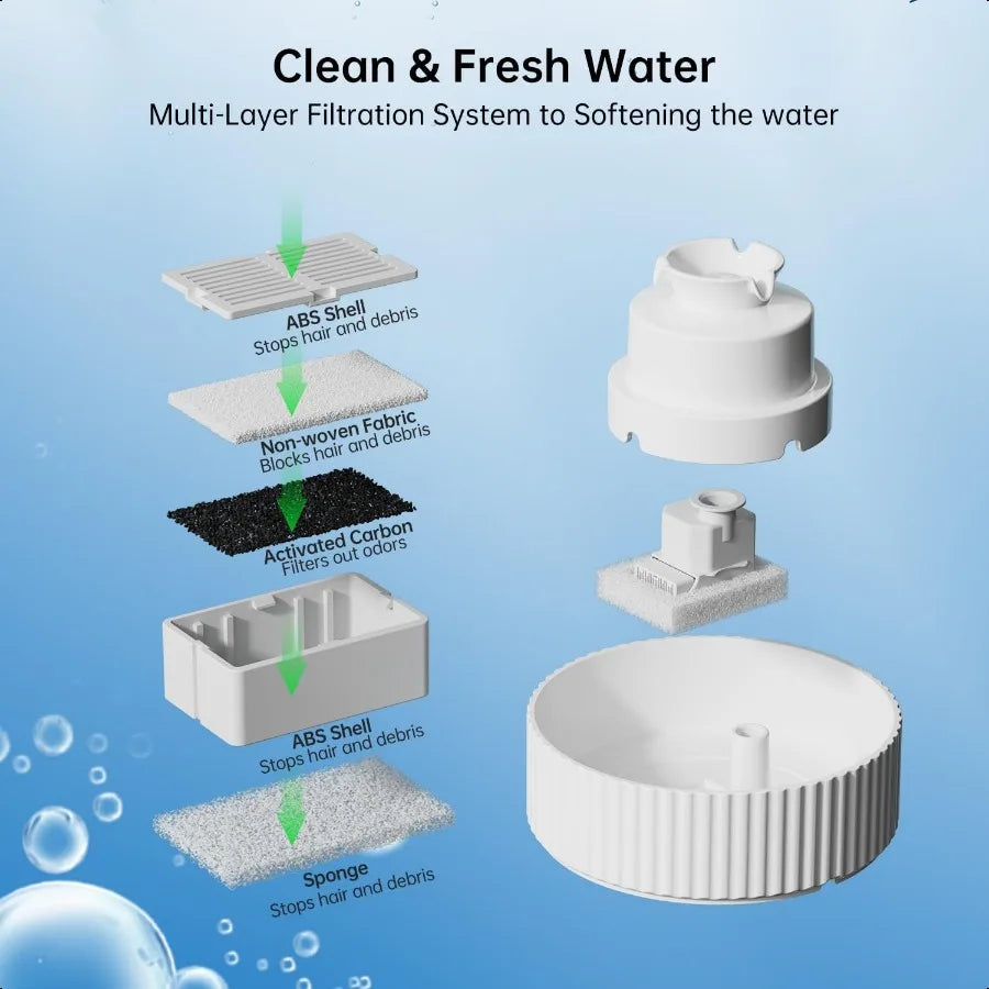 LuxePawe 2.1L Ceramic Cat Water Fountain Automatic Pet Drinking Bowl