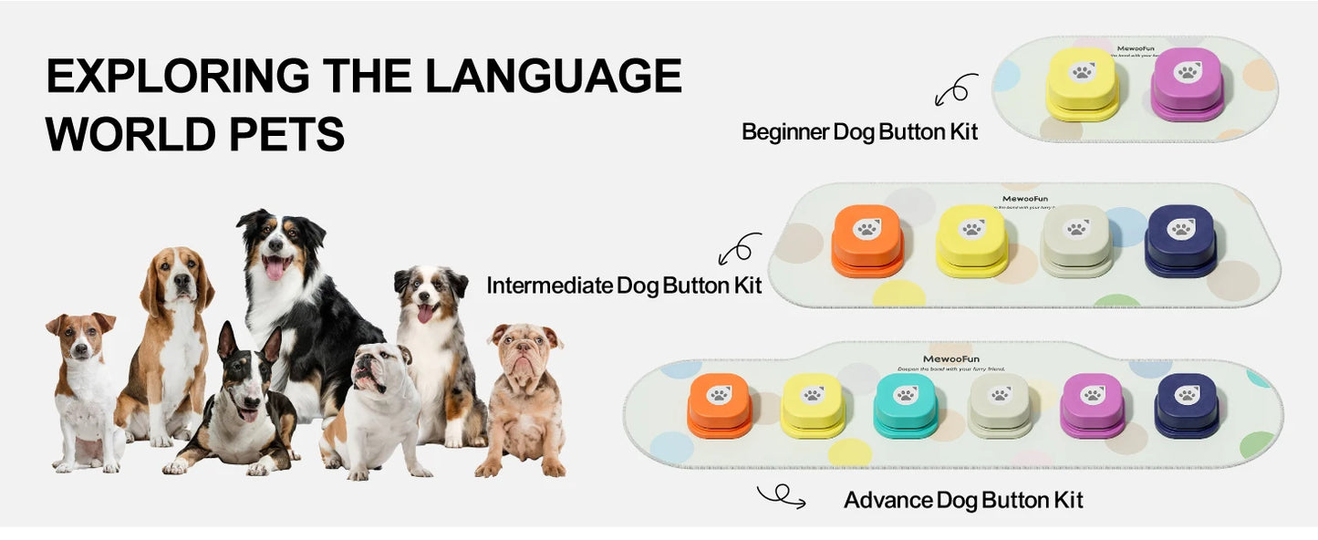 LuxePawe Dog Talking Buttons with Mat Voice Recording Pet Trainer