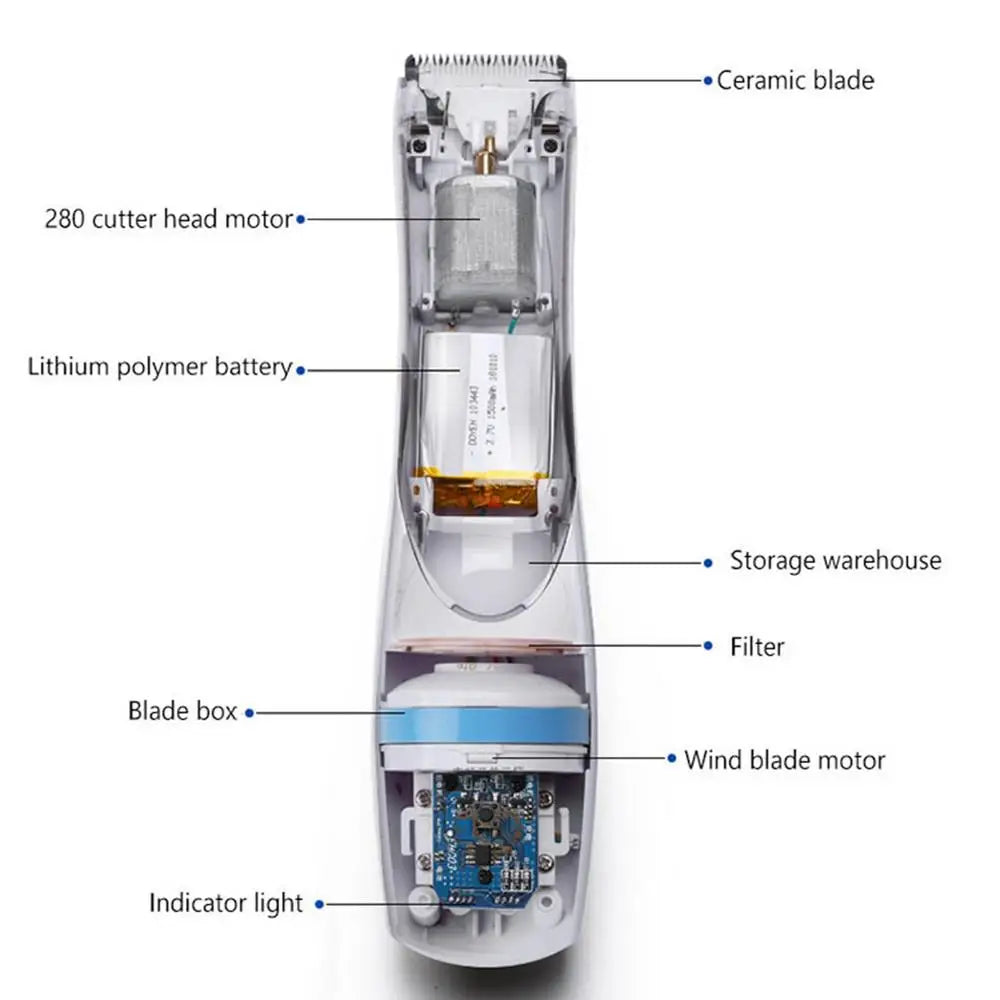 LuxePawe Cordless Dog Shaver 3-Speed Pet Hair Clipper with USB Vacuum