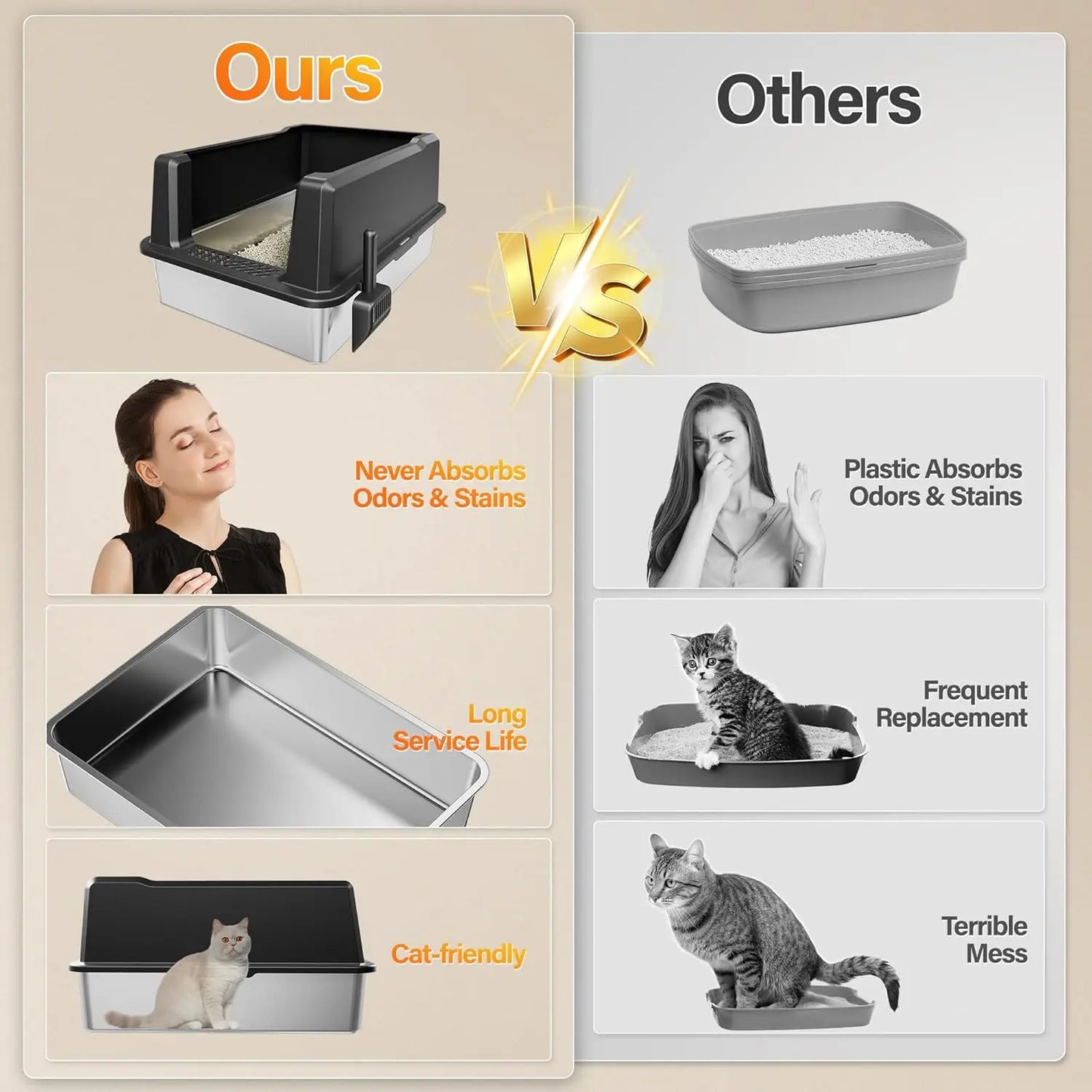 LuxePawe Jumbo Stainless Steel Open Litter Box for Large Cats XXL
