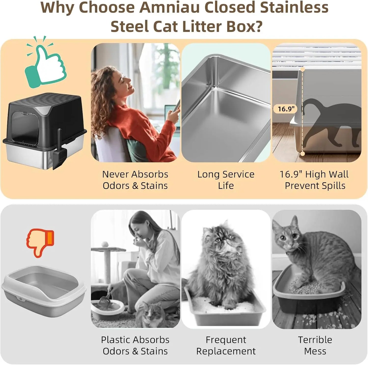 LuxePawe Jumbo Stainless Steel Open Litter Box for Large Cats XXL