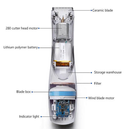 LuxePawe Cordless Dog Shaver 3-Speed Pet Hair Clipper with USB Vacuum