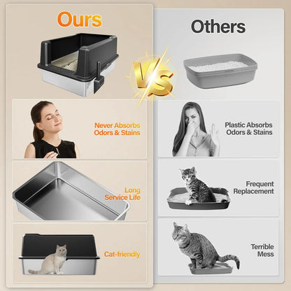 LuxePawe Jumbo Stainless Steel Open Litter Box for Large Cats XXL